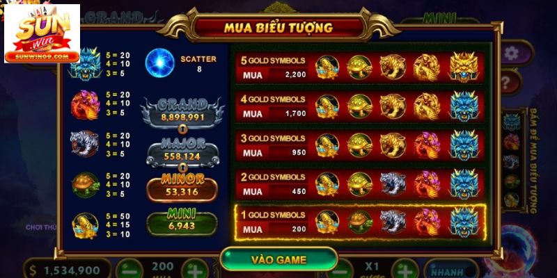 Điểm nhanh thông tin về tựa game nổ hũ Thần Thú 4